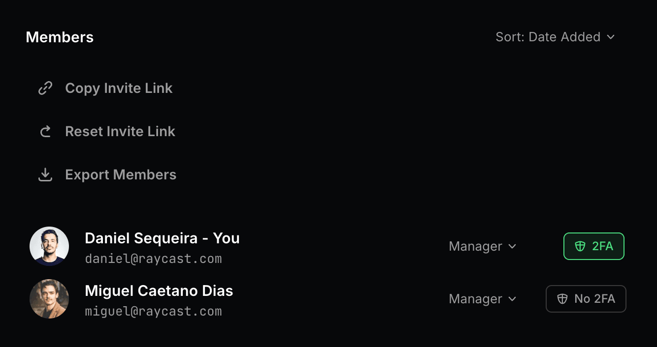 Organization Members 2FA Status